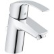 GROHE EUROSMART NEW LAVABO